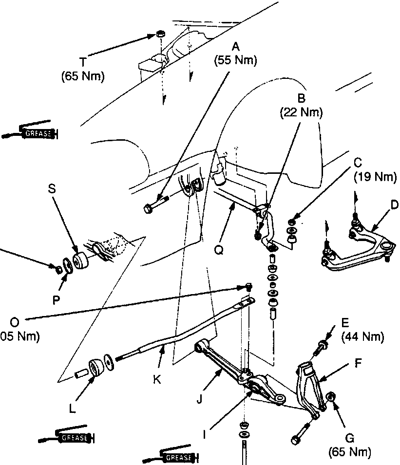 Exploded diagram of front suspension components showing control arms, bushings, bolts, and grease points with torque values in Nm. Labels include A (55 Nm), B (22 Nm), C (19 Nm), D, E (44 Nm), F, G (65 Nm), H, I, J, K, L, M, N, O (105 Nm), P, Q, R (68 Nm), S, T (65 Nm).