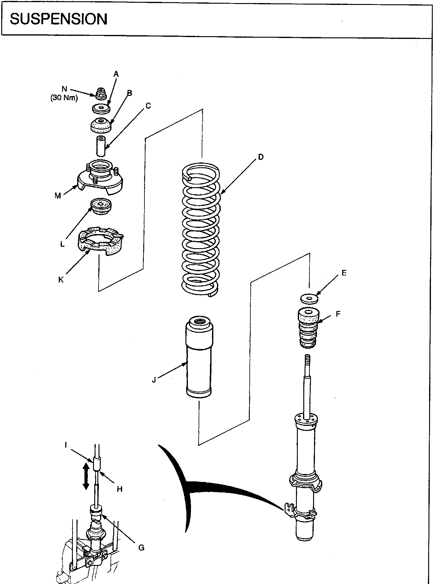 Exploded view diagram of a front suspension strut showing components labeled A through N, including the spring, damper unit, mount, and top plate. Figure number 60M 0096 is printed at the bottom right of the diagram.