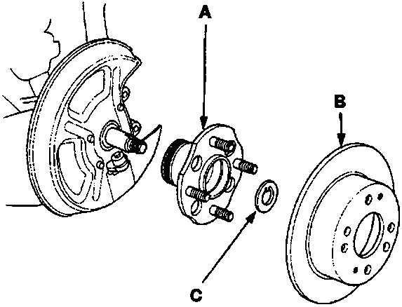 Exploded diagram showing the hub unit (A), brake disc (B), and spindle washer (C) separated from the knuckle assembly.