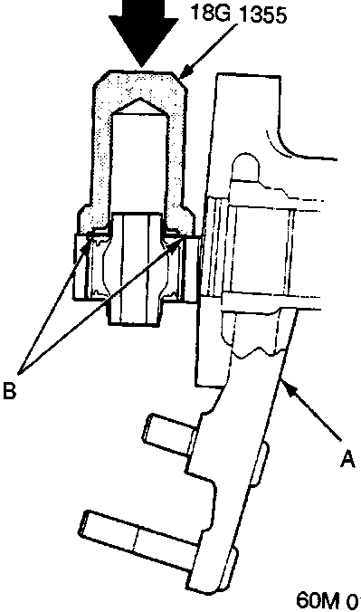 Diagram showing tool 18G 1355 pressing a bushing into knuckle A, with alignment arrows B. Figure number 60M 0115.