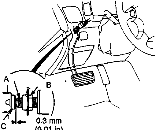 Diagram of brake switch installation showing threaded end, locknut, and pad with a 0.3 mm clearance dimension