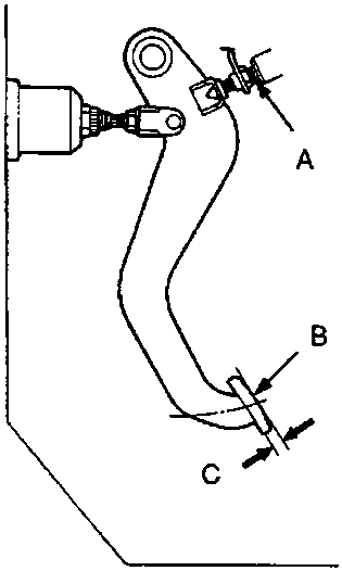 Diagram of brake pedal linkage showing brake switch, pedal pad, and pedal free play dimension