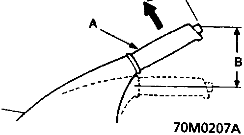 Diagram of parking brake lever showing 50 mm measurement from end, with callouts A and B