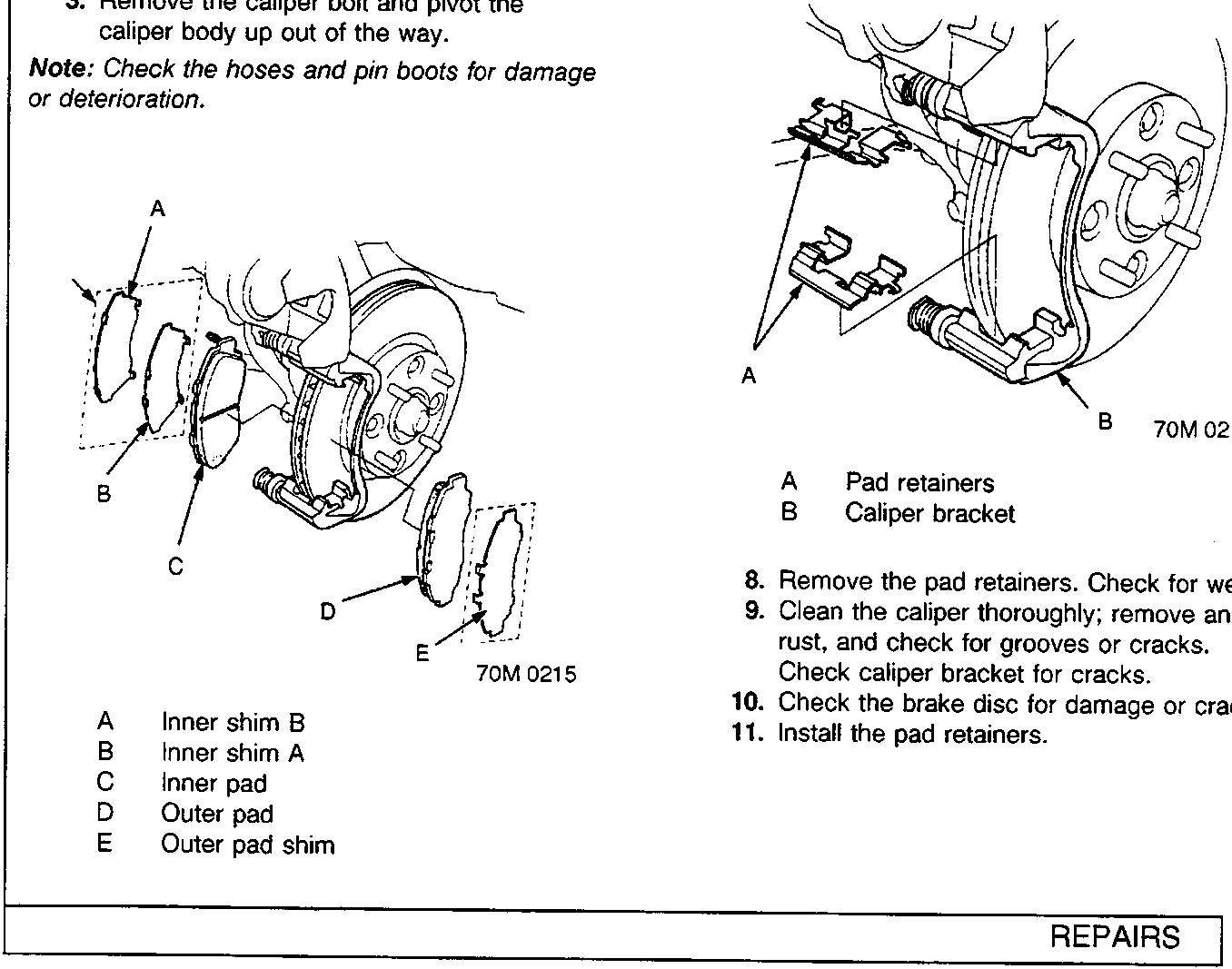 Exploded diagram of the front brake pads showing shims, inner pad, outer pad, and outer pad shim