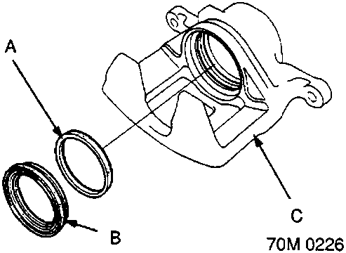 Exploded diagram of a brake caliper showing the piston seal (A), piston boot (B), and caliper body (C).