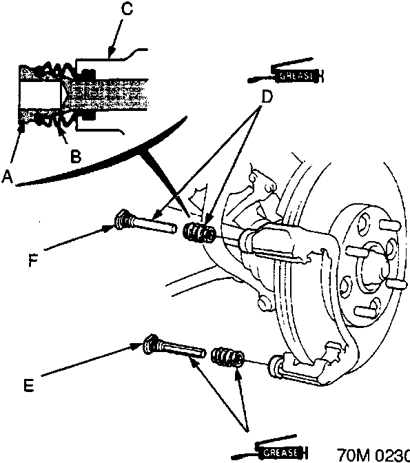 Diagram showing caliper bracket C, pins A/B, pin boots D/E/F, and application of grease