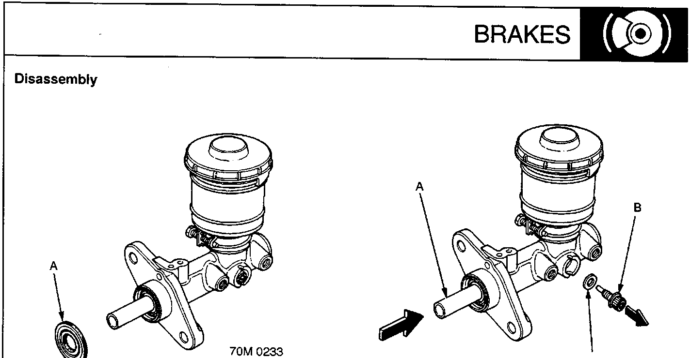 Two diagrams of a brake master cylinder showing the removal of the rod seal (left, 70M 0233) and the stop bolt with secondary piston and sealing washer (right, 70M 0235).