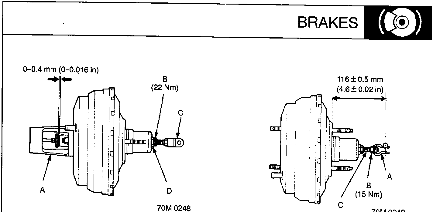 Two diagrams of master cylinder pushrod adjustment. Left diagram shows clearance measurement of 0-0.4 mm and torque of 22 Nm on a star locknut, with labels A, B, C, D. Right diagram shows pushrod length of 116 ± 0.5 mm and torque of 15 Nm on a clevis locknut, with labels A, B, C. Diagram numbers are 70M 0248 and 70M 0249.