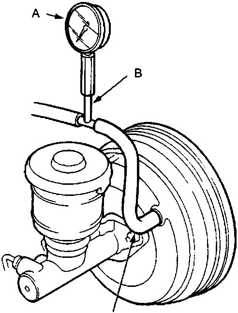 Diagram showing vacuum gauge (A) connected via tube joint adaptor (B) to vacuum joint tube A (C) on the brake booster assembly.