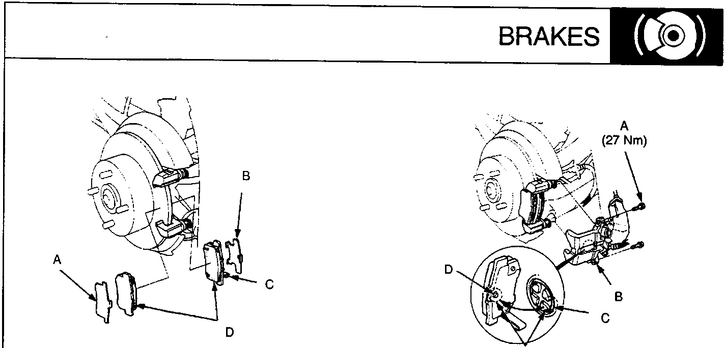 Diagram of rear brake pads and caliper assembly with callout labels A, B, C, D. Left image shows pad components; right image shows caliper mounting with torque specification 27 Nm.