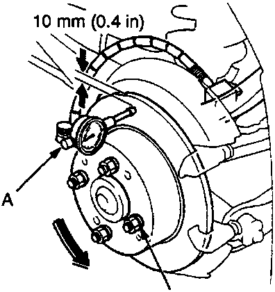 Diagram showing a dial indicator measuring the runout of a brake disc, with callouts A and B.