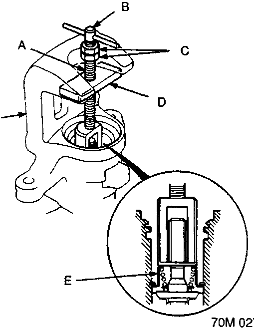 Diagram showing a brake spring compressor installed on a caliper body, with labels A through F