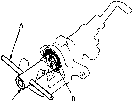 Diagram showing an extension bar (A), piston (B), and locknut wrench (C) being used to adjust a caliper piston.