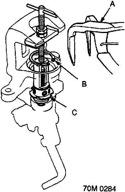 Diagram showing snap ring pliers (A), circlip (B), and spring guide (C) being used on a caliper component.