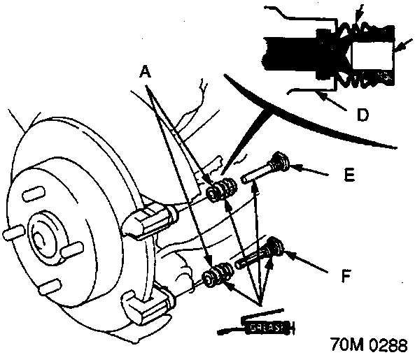 Diagram of caliper bracket assembly showing pins, pin boots, and caliper bracket labeled A through F.