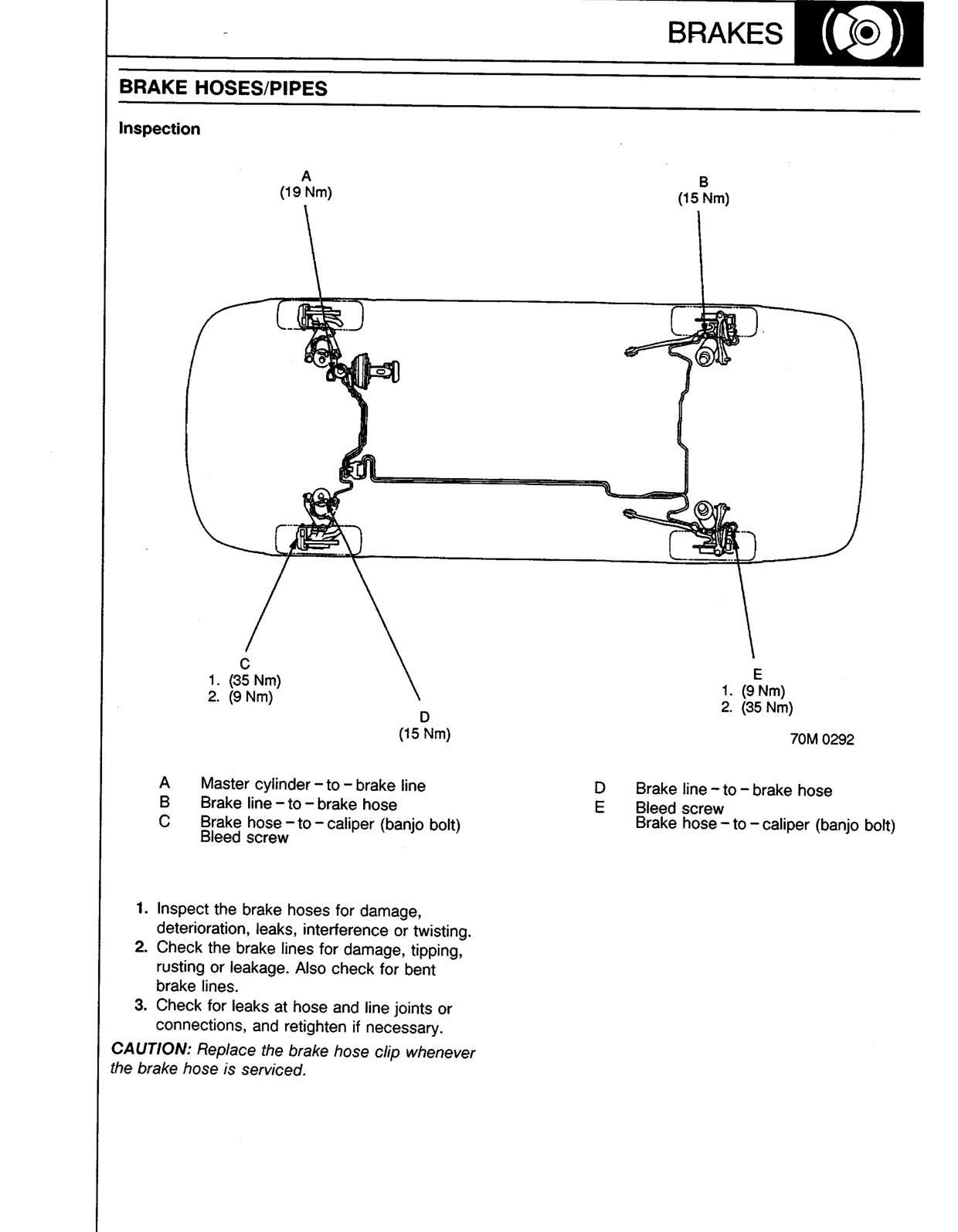 Scan of the original manual page with all its drawings
