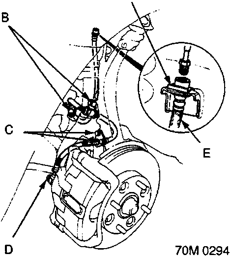 Diagram showing brake hose clip (A), brake hose mounting bolts (B, C), banjo bolt (D) and brake hose (E) at the caliper assembly