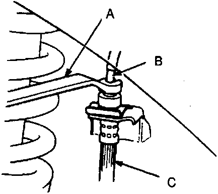 Diagram showing brake pipe (A), brake hose (B) and flare nut wrench (C) connection points