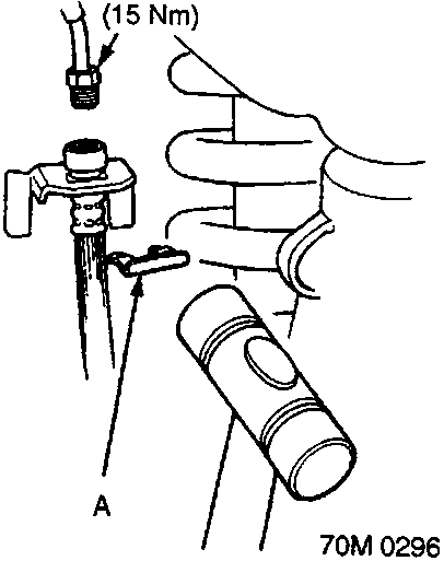 Diagram showing a hand installing a brake hose clip (A) onto a brake hose, with a torque specification of (15 Nm) indicated at the top.