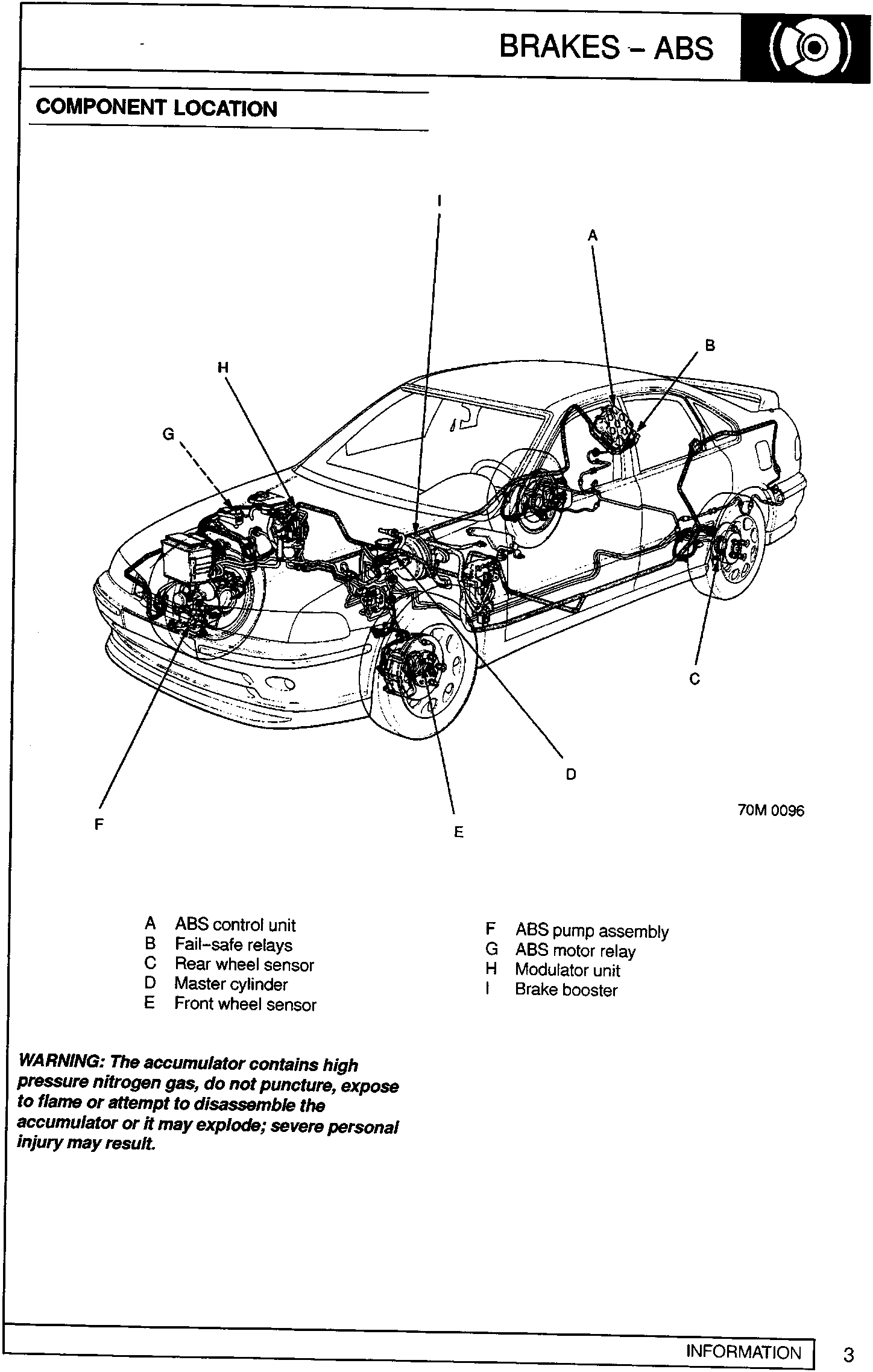 Diagram showing the component locations of the ABS system on a vehicle chassis, with callout labels A through I pointing to various parts including the control unit, sensors, master cylinder, and pump assembly.