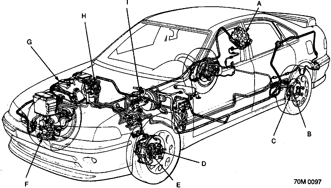 Schematic diagram of the vehicle showing the layout of the Anti-lock Brake System components, including the control unit, sensors, pump, modulator, and master cylinder.