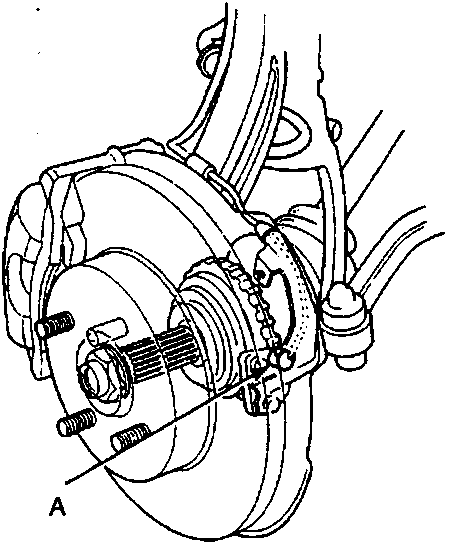 Diagram of wheel sensor assembly showing the sensor mounted near the brake disc and hub