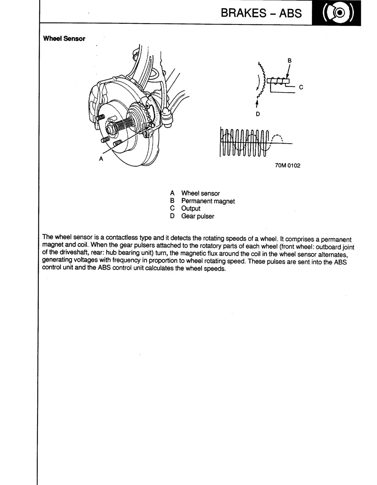 Scan of the original manual page with all its drawings