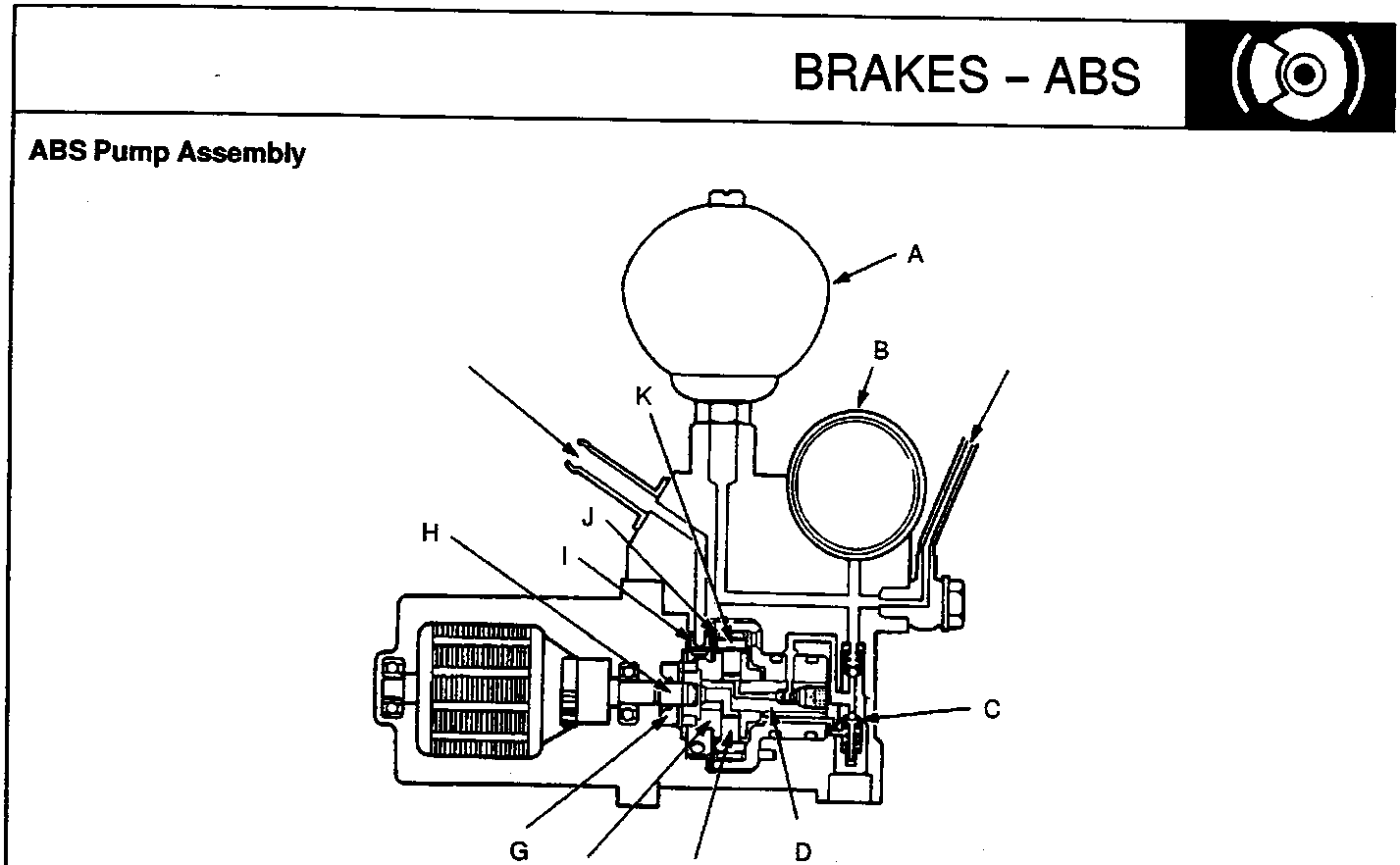 Diagram of the ABS pump assembly showing labeled components A through K including accumulator, pressure switch, relief valve, and motor shaft.