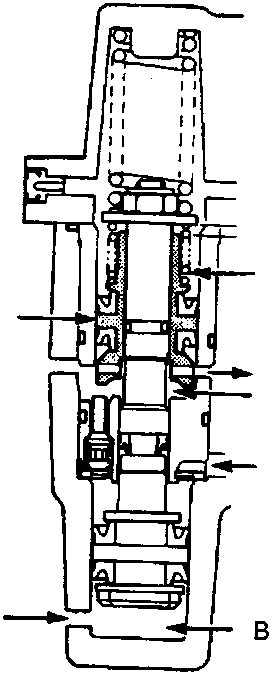 Cross-section diagram of a slide piston assembly showing internal components labeled A, B, and C with arrows indicating fluid flow direction.
