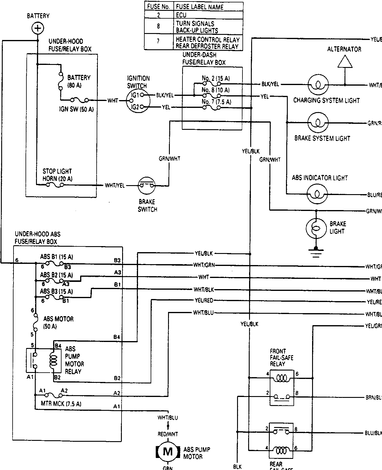 Electrical wiring diagram for the ABS system showing battery, fuses, relays, switches, indicator lights, and pump motor with wire color codes.