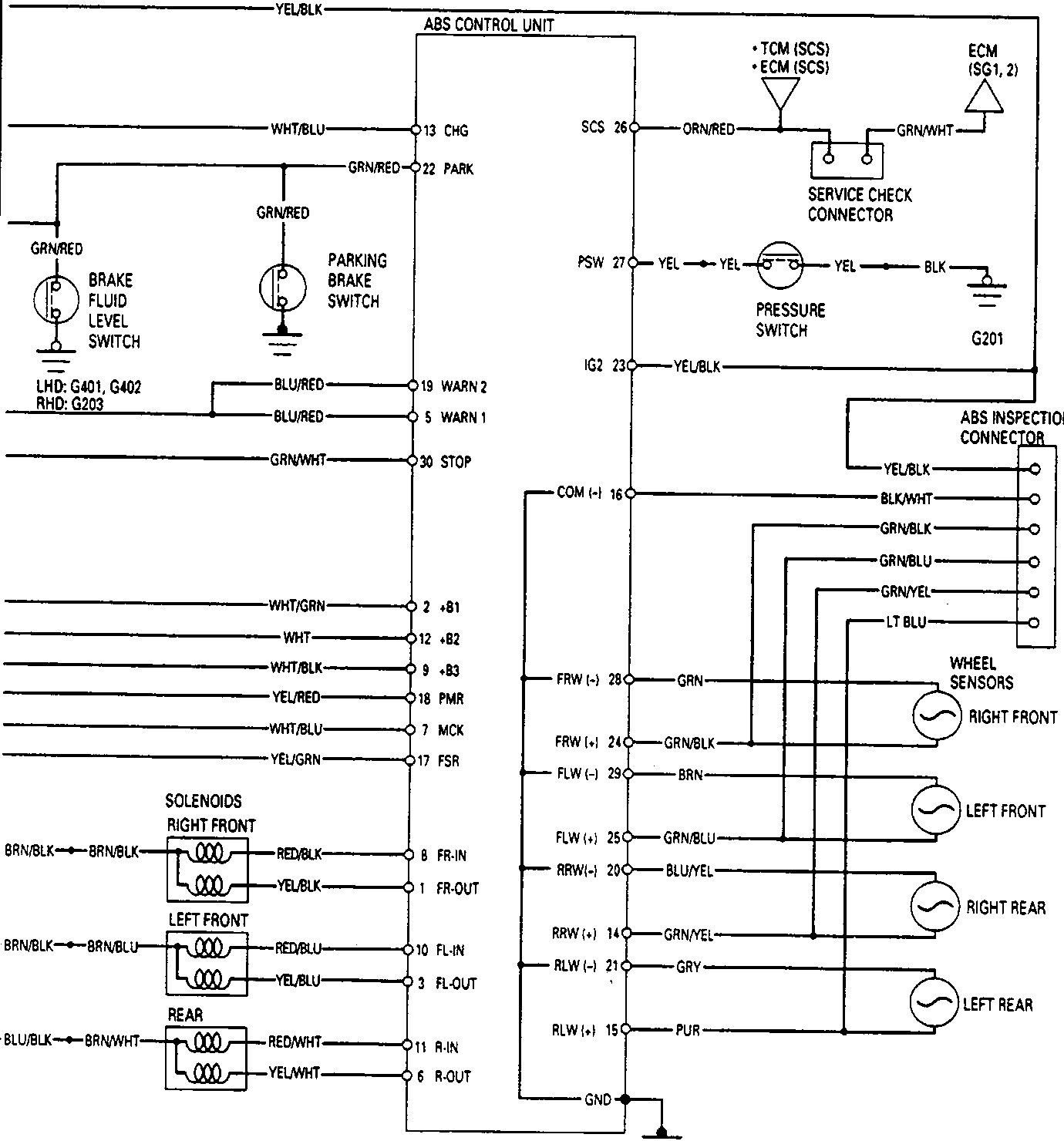 Wiring diagram of the ABS control unit showing connections to brake fluid level switch, parking brake switch, solenoids, wheel sensors, pressure switch, and inspection connector. Includes terminal layout tables for the 18P and 12P connectors.