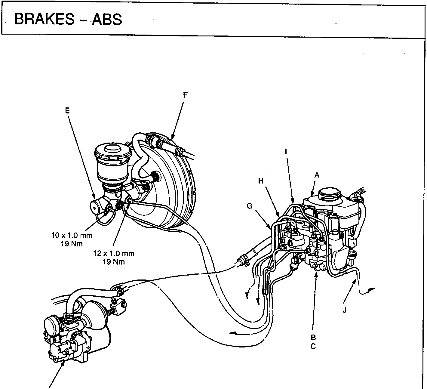 ABS brake system diagram showing components and fluid lines