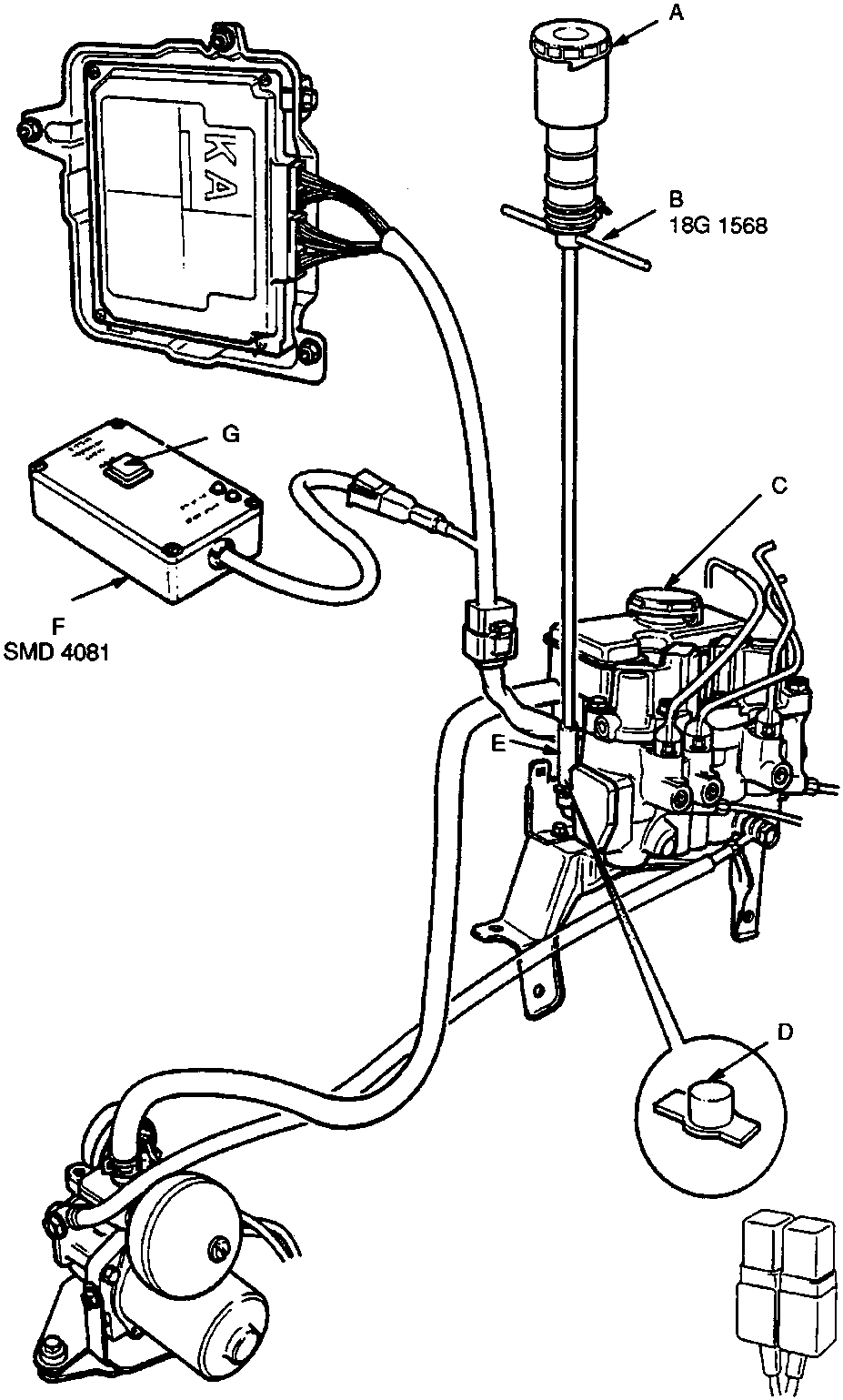 Diagram of the ABS high pressure system bleed setup showing the ECU, pump reservoir, bleed control unit, and associated tools and connections.