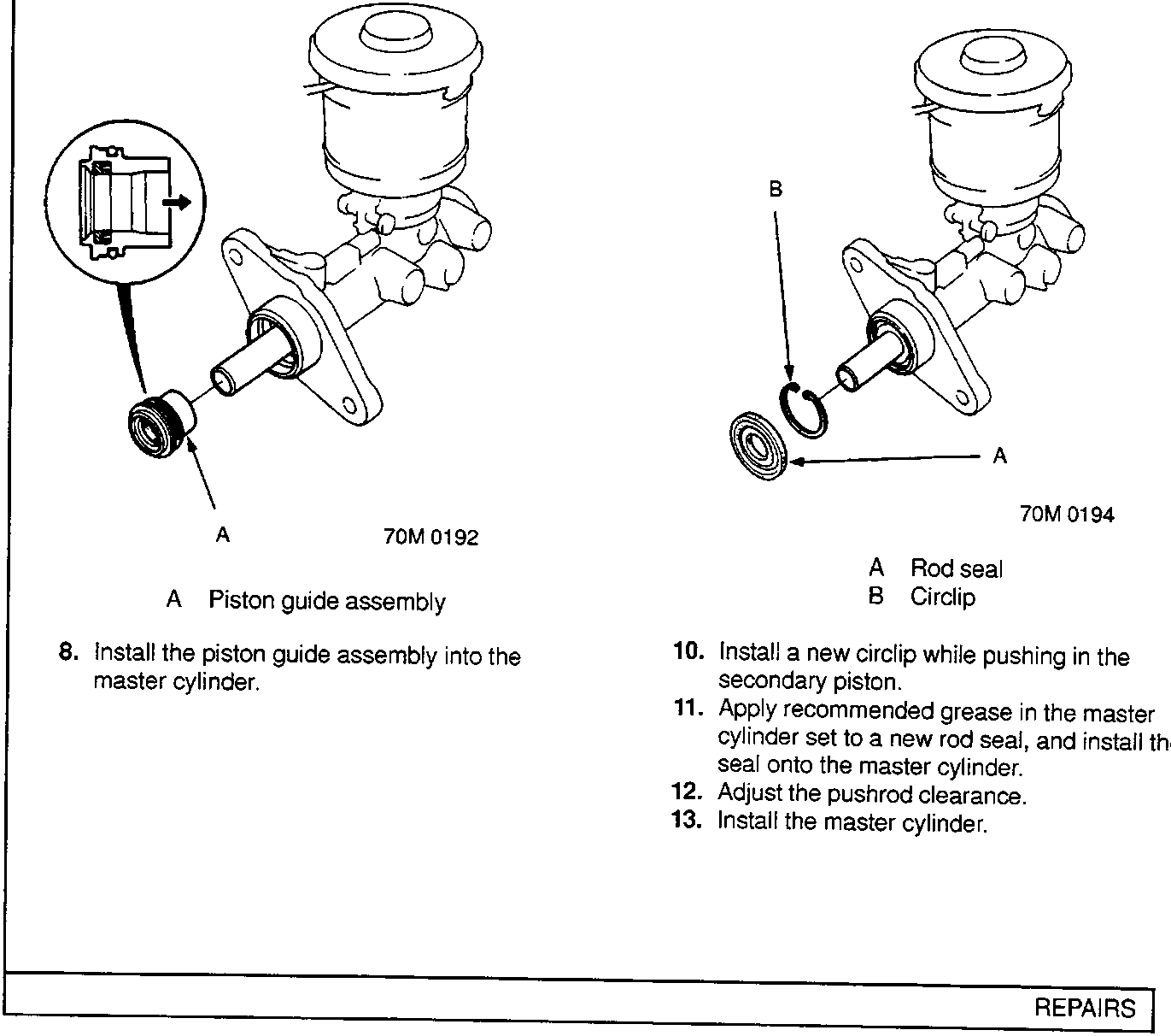 Diagram of piston guide assembly installation and rod seal/circlip installation on master cylinder with callout labels A, B