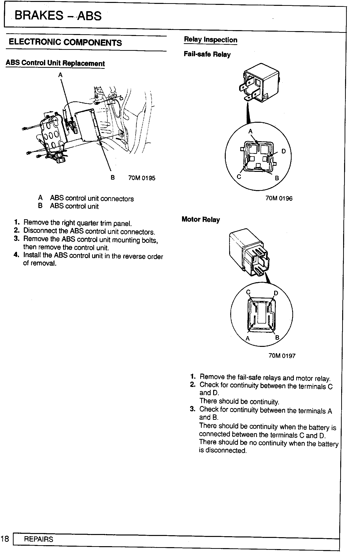 Diagram showing the location of the ABS control unit and its connectors under the dashboard