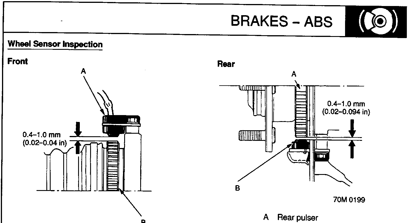 Diagram of front wheel sensor and puler showing air gap measurement