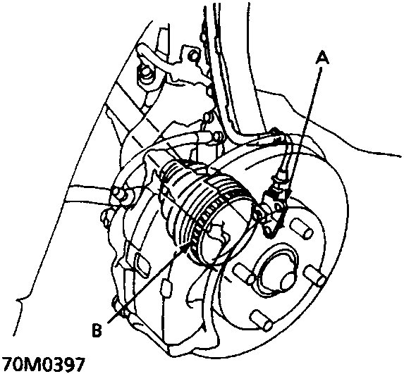 Diagram of wheel sensor assembly showing labels A, B and figure number 70M0397