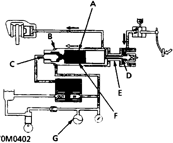 Diagram of brake system showing hydraulically locked back pressure chamber, cut valve opening, and sleeve movement