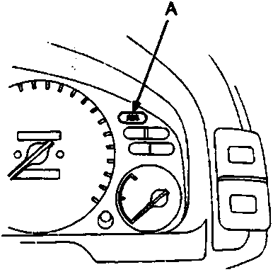Dashboard instrument cluster showing the location of the ABS indicator light labeled A