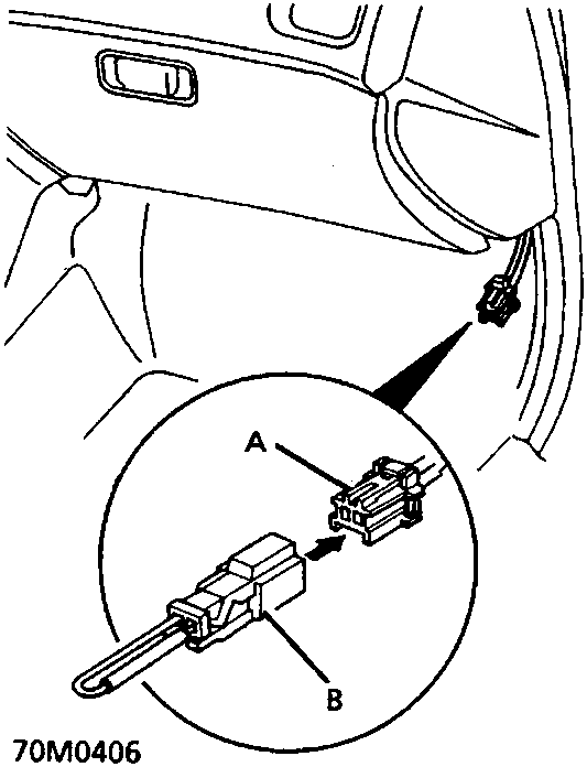 Diagram showing the location of connectors A and B under the dashboard