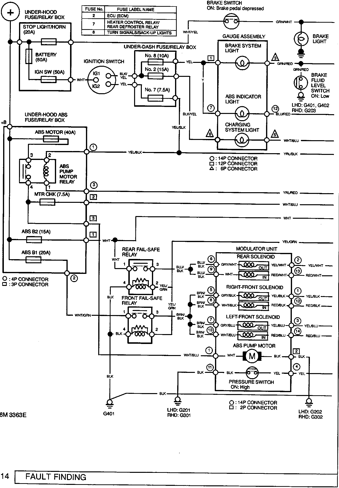 Circuit diagram for the ABS BY4 braking system showing battery, fuses, relays, switches, modulator unit, and indicator lights with wire color codes and connector pin numbers.
