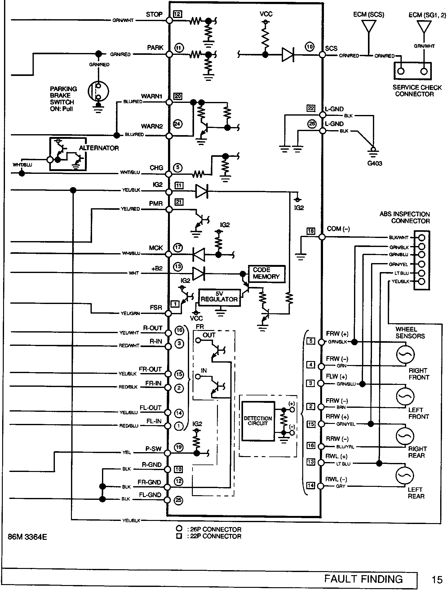 ABS circuit diagram showing connections between the ABS control unit, parking brake switch, alternator, ECM, service check connector, ABS inspection connector, and wheel sensors. Includes pin numbers, wire colors, and internal components like code memory, 5V regulator, and detection circuit.