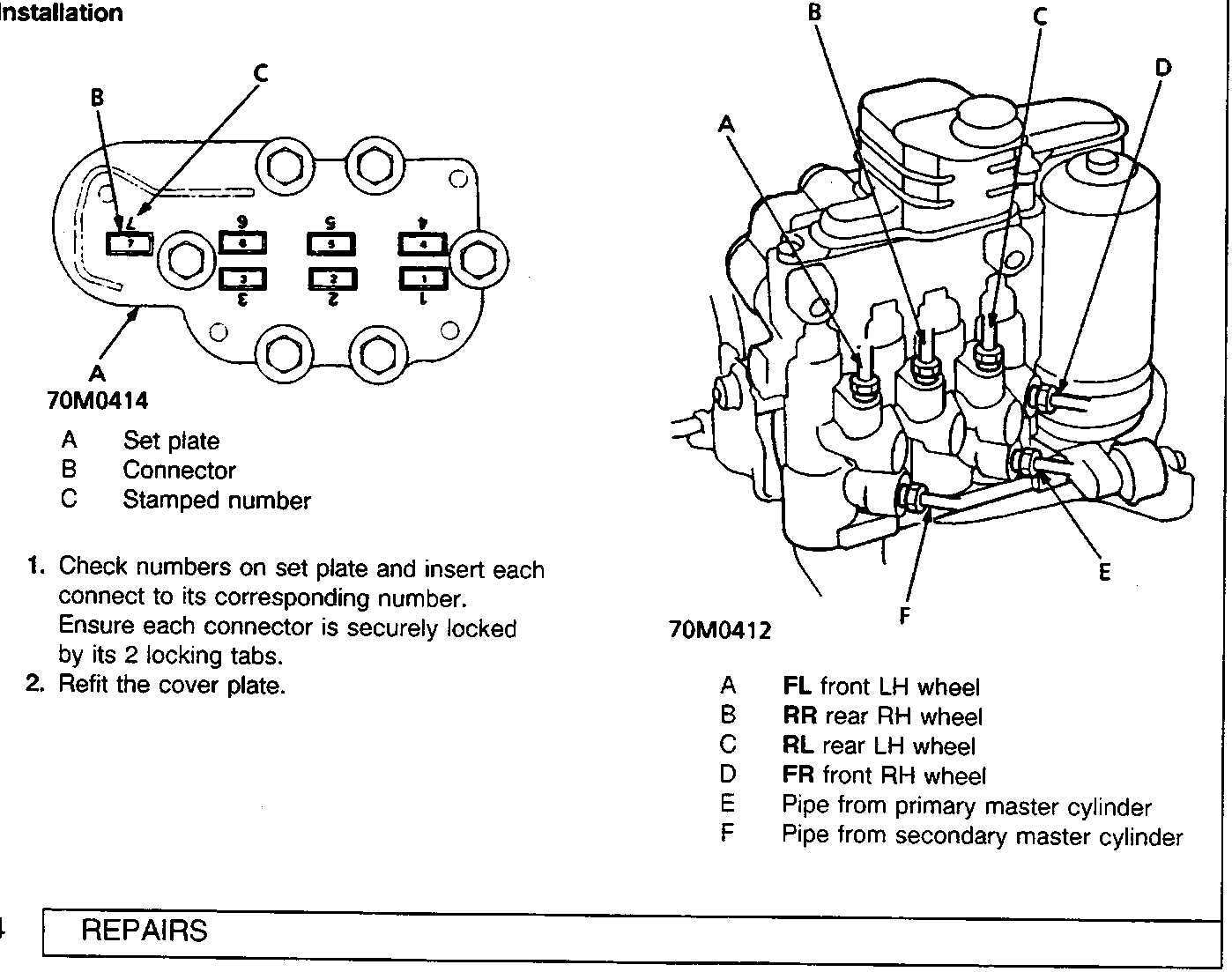 Diagram of set plate with labels A, B, C showing connector positions and figure number 70M0414