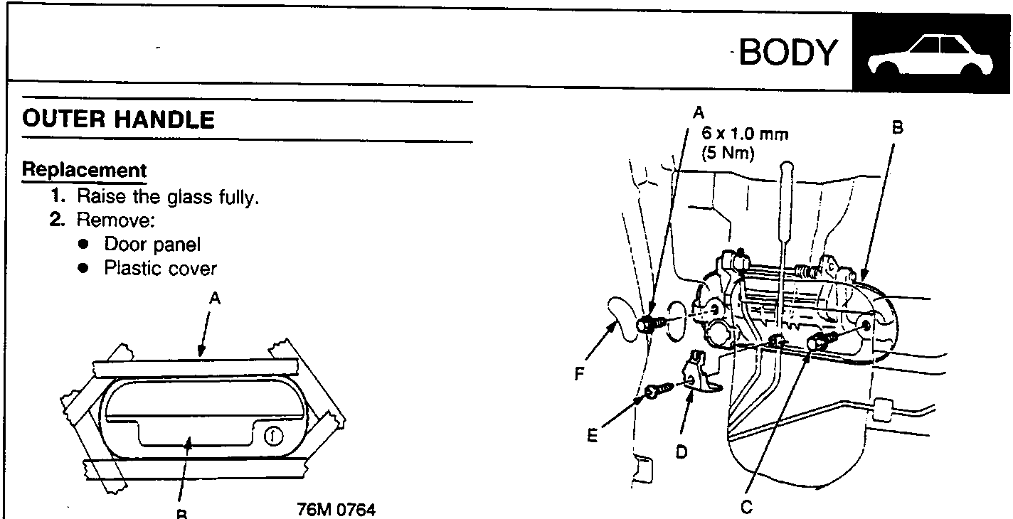 Diagram showing outer handle assembly with labels A and B, reference 76M 0764