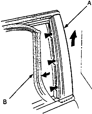Diagram of sash garnish A and glass run channel B with screw 3 and arrows indicating removal direction