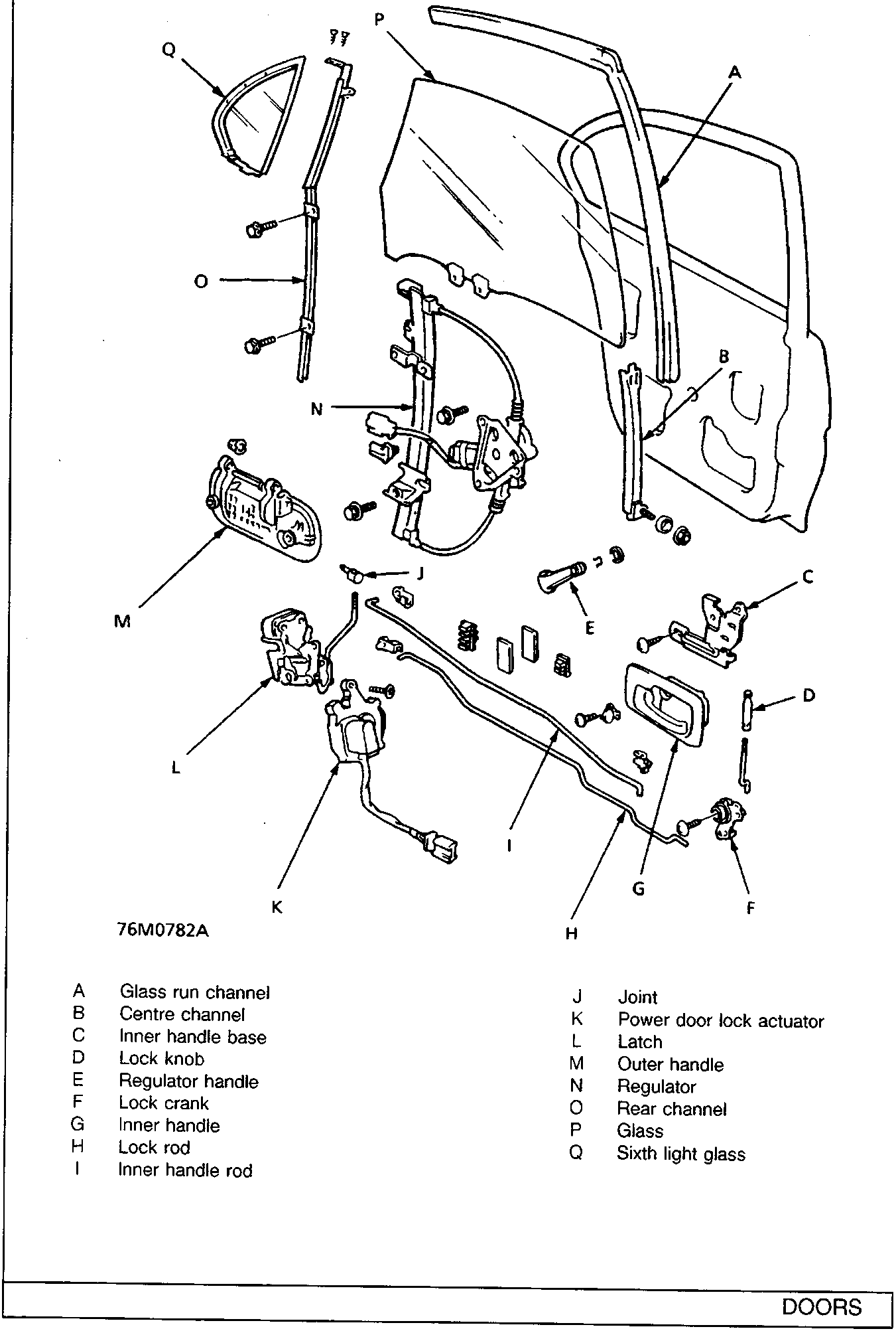 Exploded view diagram of door components including glass, channels, handles, regulator, and lock mechanisms with lettered callouts A through Q