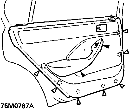 Interior view of a car door panel showing locations of screws and clips with triangle symbols