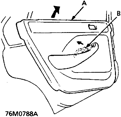 Diagram showing the removal of the door panel (A) and the location of the power window switch connector (B)
