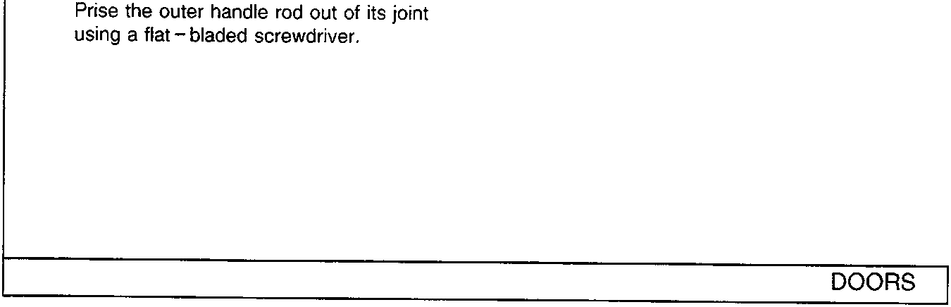 Text box instructing to prise the outer handle rod out of its joint using a flat-bladed screwdriver.