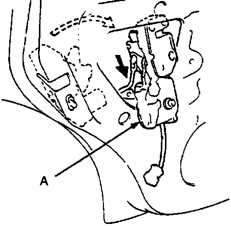 Diagram of a door latch mechanism with callout A pointing to the latch assembly.